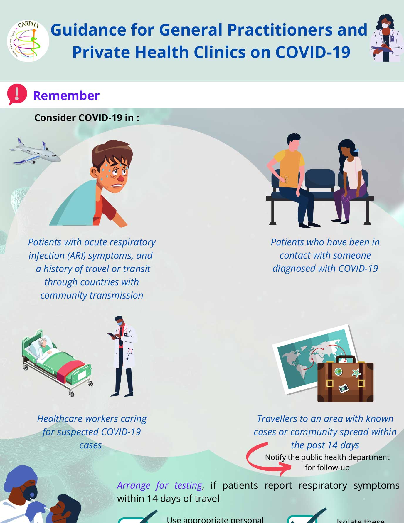 general practitioners